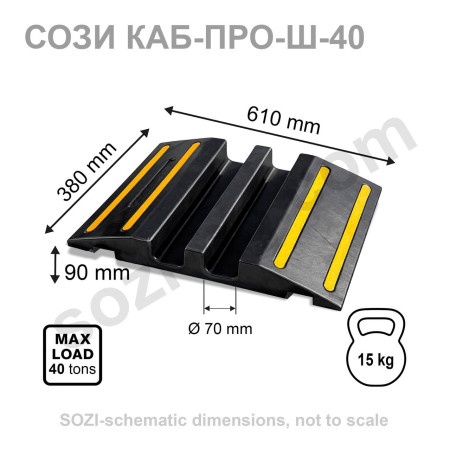 KAB-PRO-SH-40 – 40 Ton Rubber Ramp for Hoses and Cables | 2x 70×70 mm Channels
