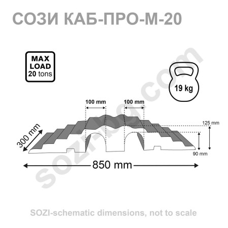 KAB-PRO-M-20 Rubber Hose Bridge Ramp – 20 Ton Load Capacity
