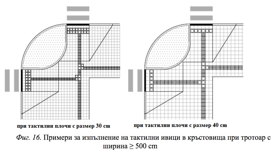 Пересечение — схема 1