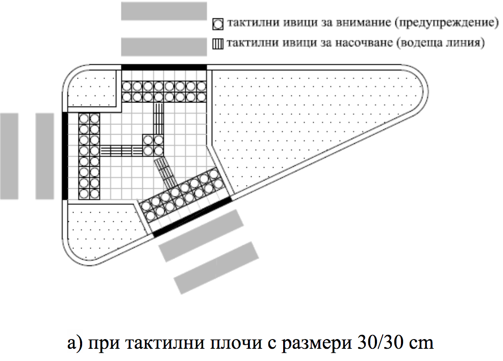 Островки — схема 3