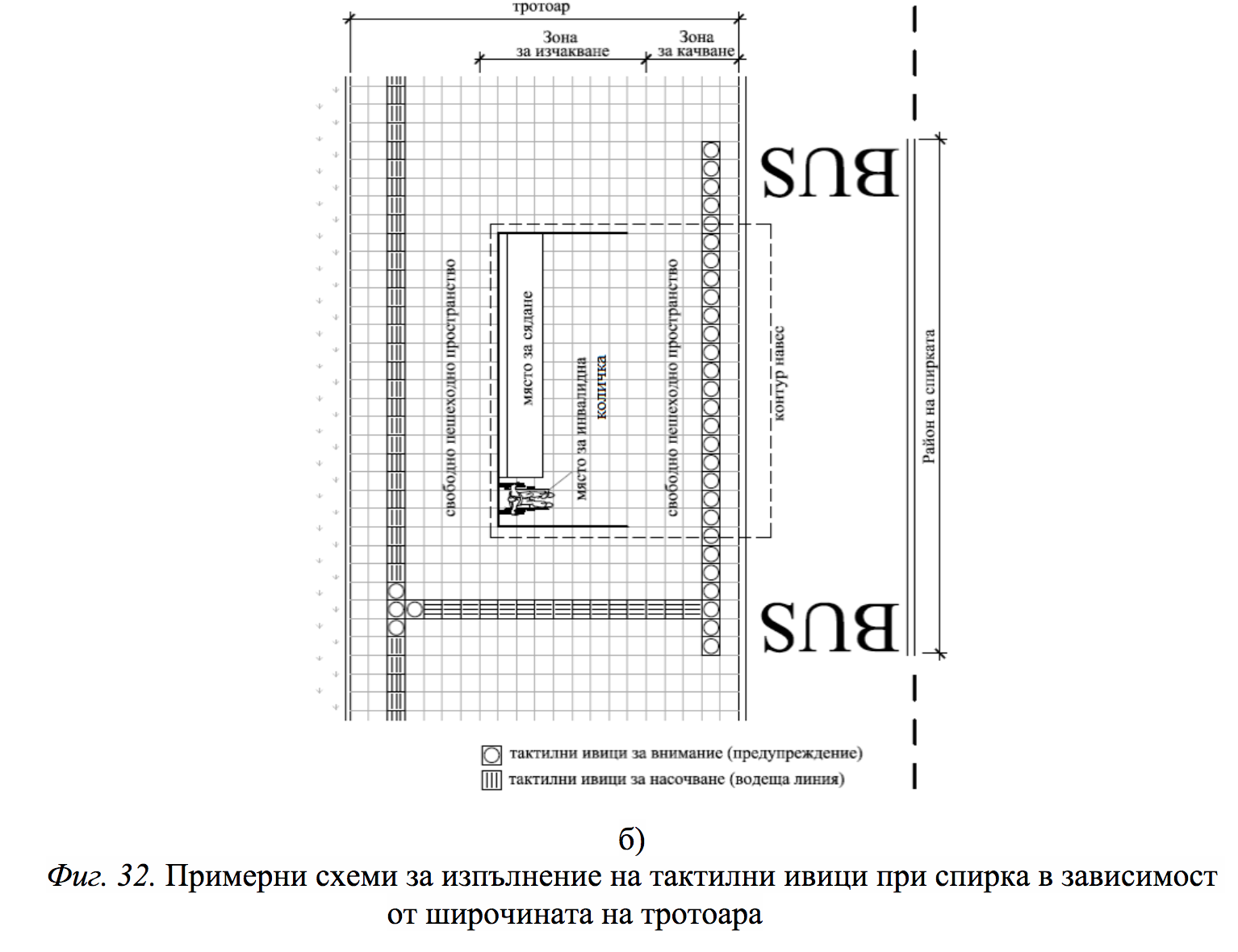 Остановки — схема 2