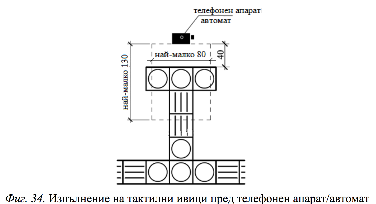 Терминал/автомат — схема