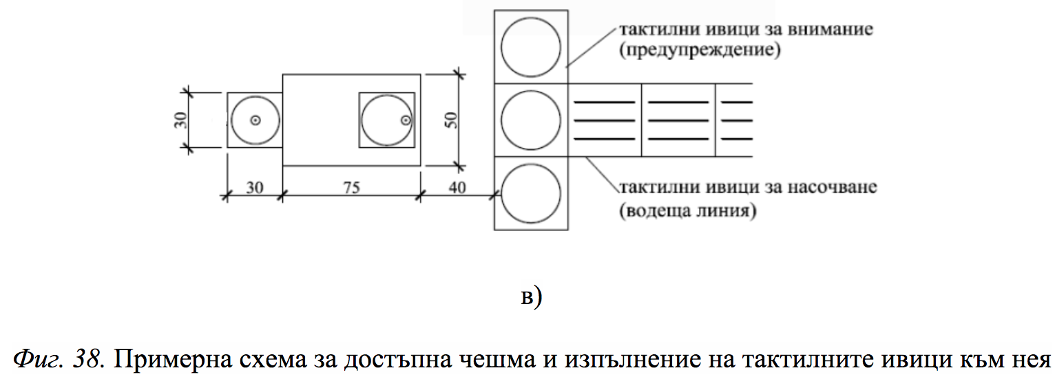 Фонтанчик — схема
