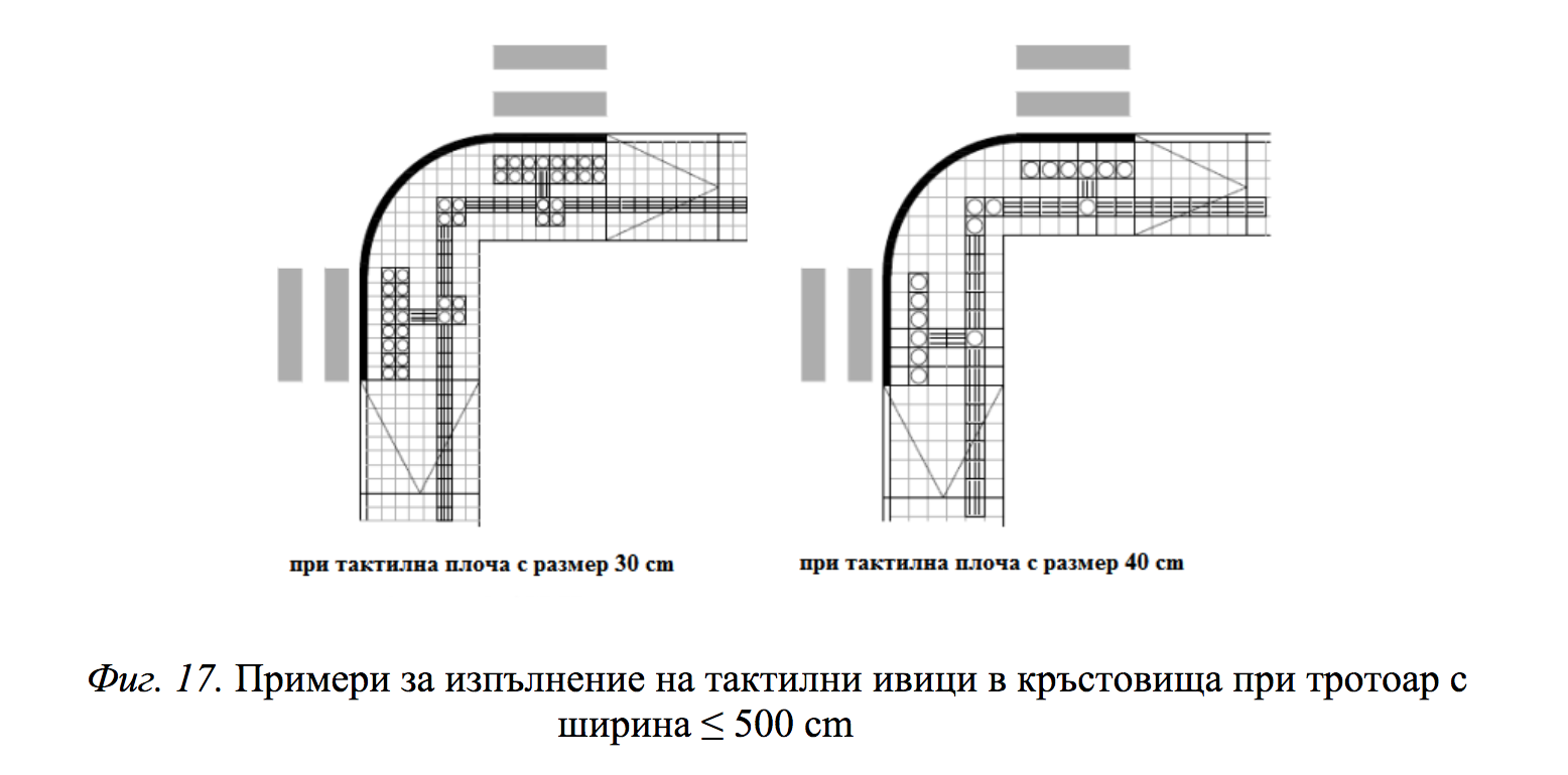 Пересечение — схема 2