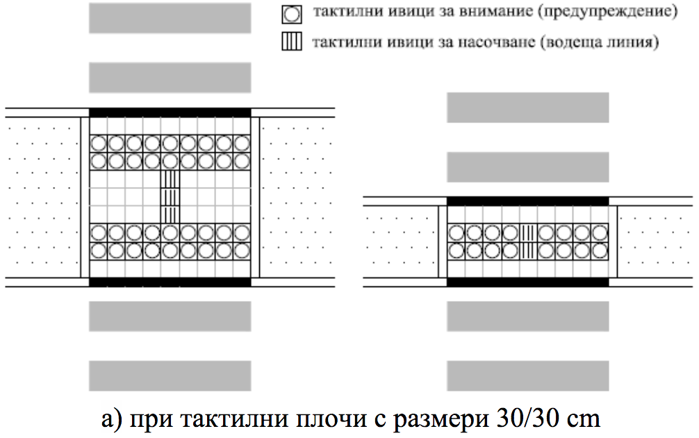 Островки — схема 1